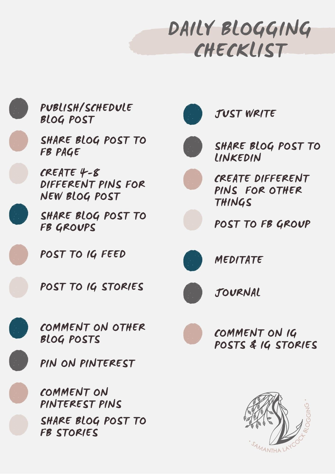 Your daily blogging checklist